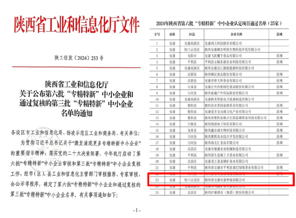 喜报 安康市蚕种场有限公司荣获2024年陕西省第六批“专精特新”中···